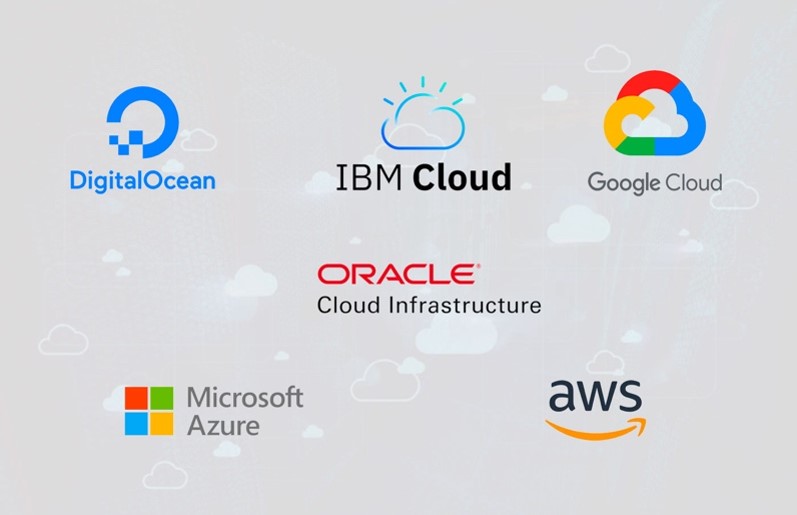 Cloud platforms